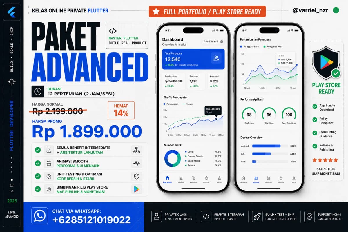 Screenshot poster aplikasi Flutter Advanced: Production Dashboard & Analytics UI